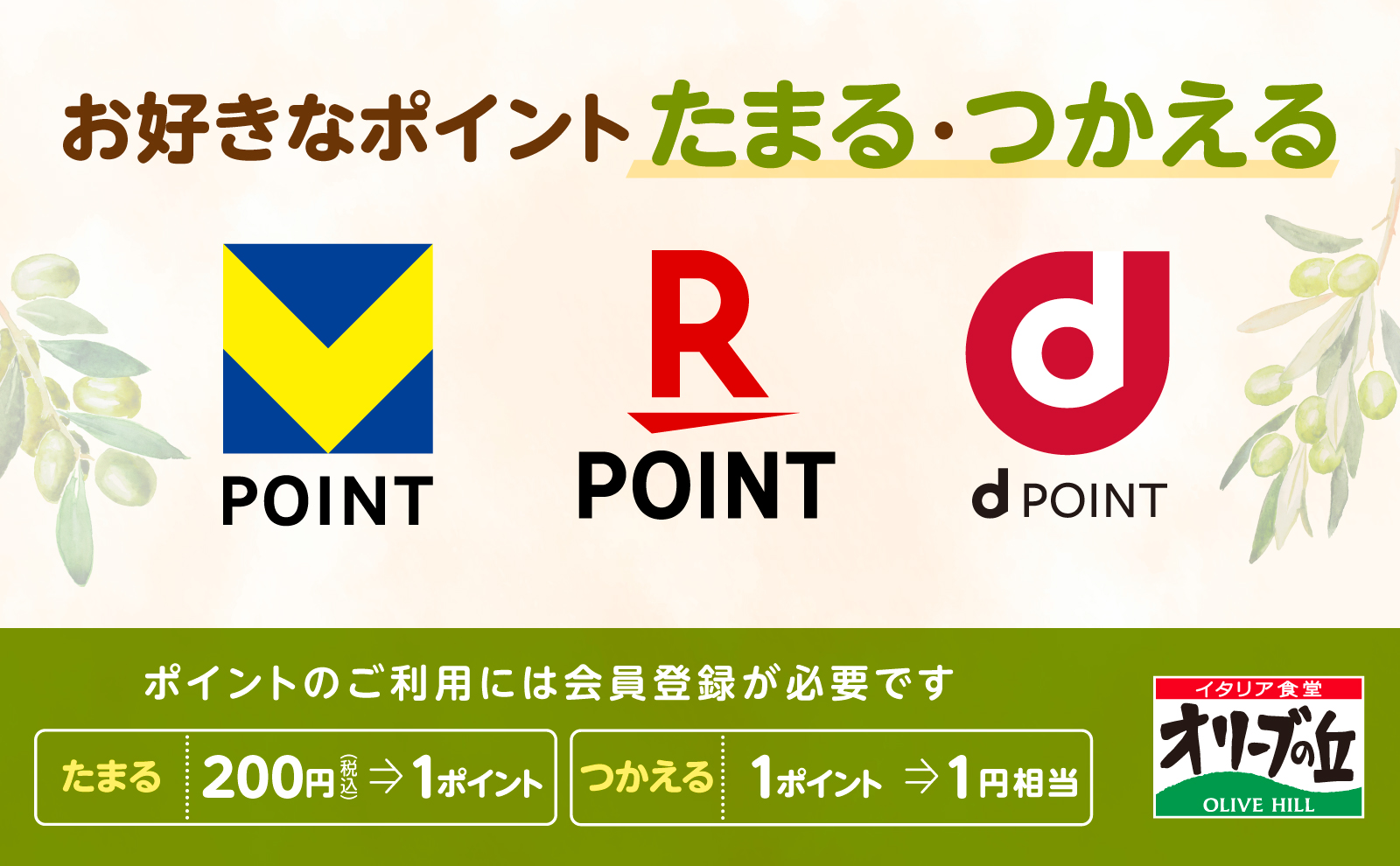 共通ポイント導入